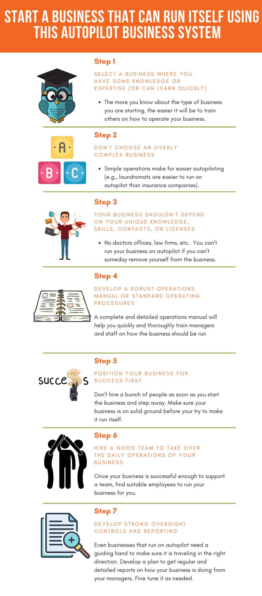Infographic of Autopilot Business System With Summary of 7 Key Steps 